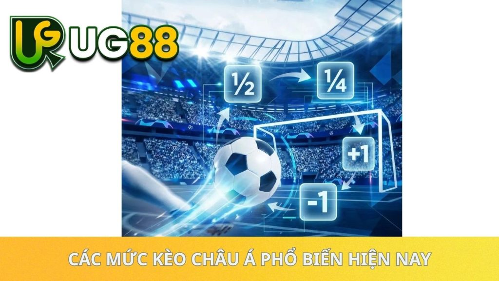 Các mức kèo châu Á phổ biến hiện nay