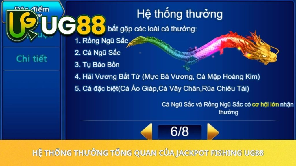 Hệ thống thưởng tổng quan của Jackpot Fishing UG88