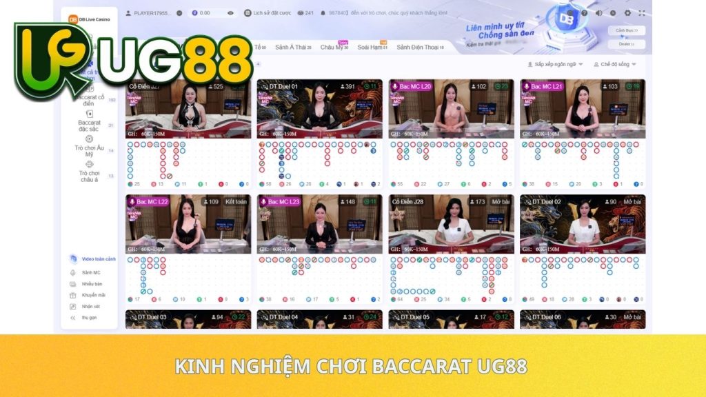 Kinh nghiệm chơi Baccarat UG88