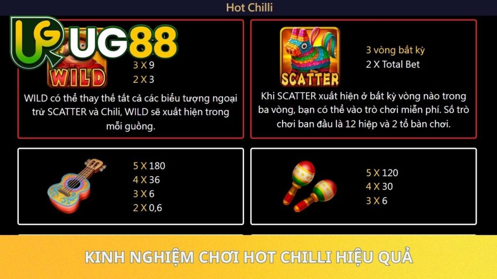 Kinh nghiệm chơi Hot Chilli hiệu quả