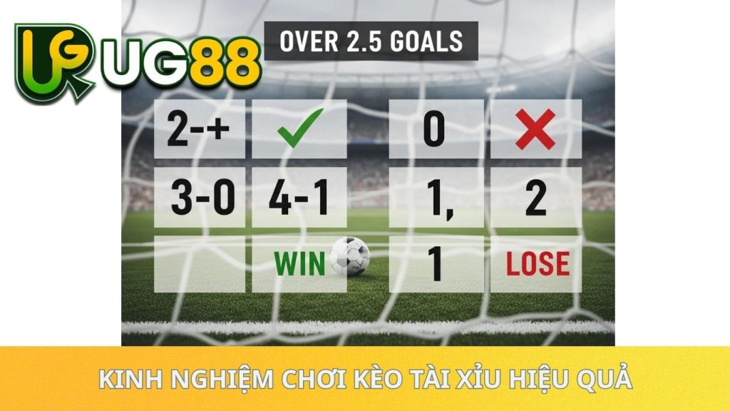 Kinh nghiệm chơi kèo tài xỉu hiệu quả